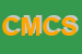 Logo di CIAMPI MARIA e C SNC