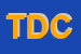 Logo di TRIBU' DEL CUCU'