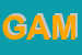 Logo di GAMCO SRL
