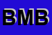 Logo di BMB