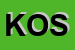 Logo di KOSMO