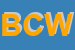 Logo di BB DI CORRADINI WOLMER