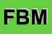 Logo di FBM