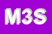 Logo di MB 3 SRL