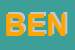 Logo di BENSEVERA SNC