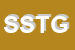 Logo di SAT - SOCARTIGIANA TAPPEZZIERI DI GILOCCHI LEARDO E MARCHI MARZIO-SNC