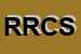 Logo di RAGNI RAFFAELE e C SNC