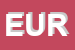 Logo di EURONOLEGGI SRL