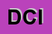 Logo di DUE CI -INOX SNC