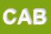 Logo di CABLER (SNC)