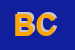 Logo di B e C