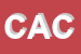 Logo di CANTARELLI AFRO E C (SAS)