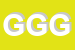 Logo di GIRAMONDO DI GIROLAMO GIUSEPPINA