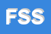 Logo di FERRARESI e SASSI SNC