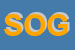 Logo di SOGEA (SRL)