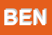 Logo di BENOTTI