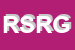 Logo di RF STUDIO DI ROSSI GEOM FILIPPO