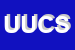 Logo di UNIONCOOP - UNIONE COOPVE SERVIZI DI ASSISTENZA SCRL