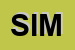 Logo di SIMEG SRL