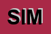 Logo di SIMEG SRL