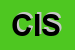 Logo di CIS-EDIL (SRL)