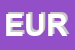 Logo di EUROSYSTEMS SPA