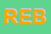 Logo di REBER (SNC)