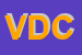 Logo di VIDEOTECNICA DI DALAI CLAUDIO