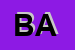 Logo di BALLASINA AVIO