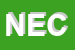 Logo di NECA SNC