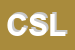 Logo di CENTRO SOCIALE LUZZARESE