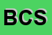 Logo di BERTANI e C SNC