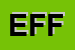 Logo di ELETTROMECCANICA FLLI FICO