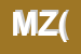 Logo di MZ(SNC)