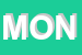 Logo di MONI