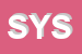 Logo di SYSLEY