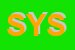 Logo di SYSLEY