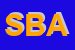 Logo di STUDIO BARANI-PROFESSIONISTI ASSOCIATI