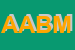 Logo di AZIENDA AGRICOLA BRIONI MARZIA