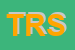 Logo di TENUTA RIVIERA SRL