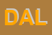 Logo di DALET