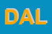 Logo di DALET