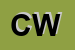 Logo di CI e WI