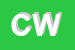 Logo di CI e WI