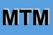 Logo di MTM