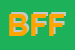 Logo di BELLENTANI FLLI e FIGLI (SNC)