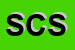 Logo di STE-MAR COSTRUZIONI SRL