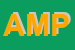 Logo di AMPERE (SNC)