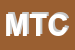 Logo di MOTORSHOP DI TIRELLI e C SNC
