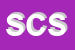 Logo di SERVICE COMPUTER SRL